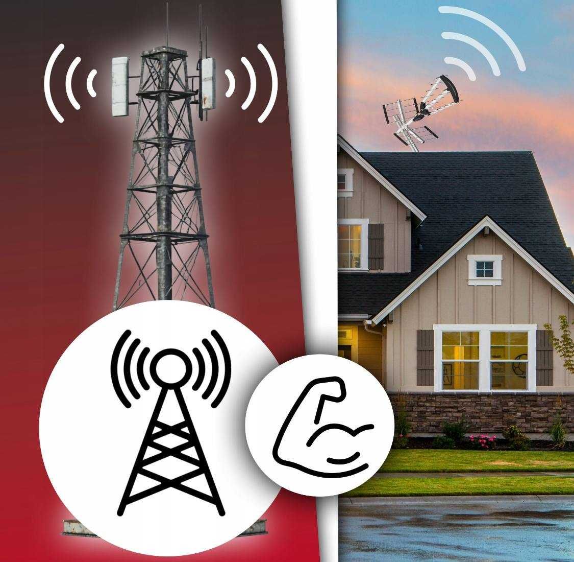 ANTENA KIERUNKOWA dvb t2 zewnętrzna mux8 4k lte odbiór do 80 km