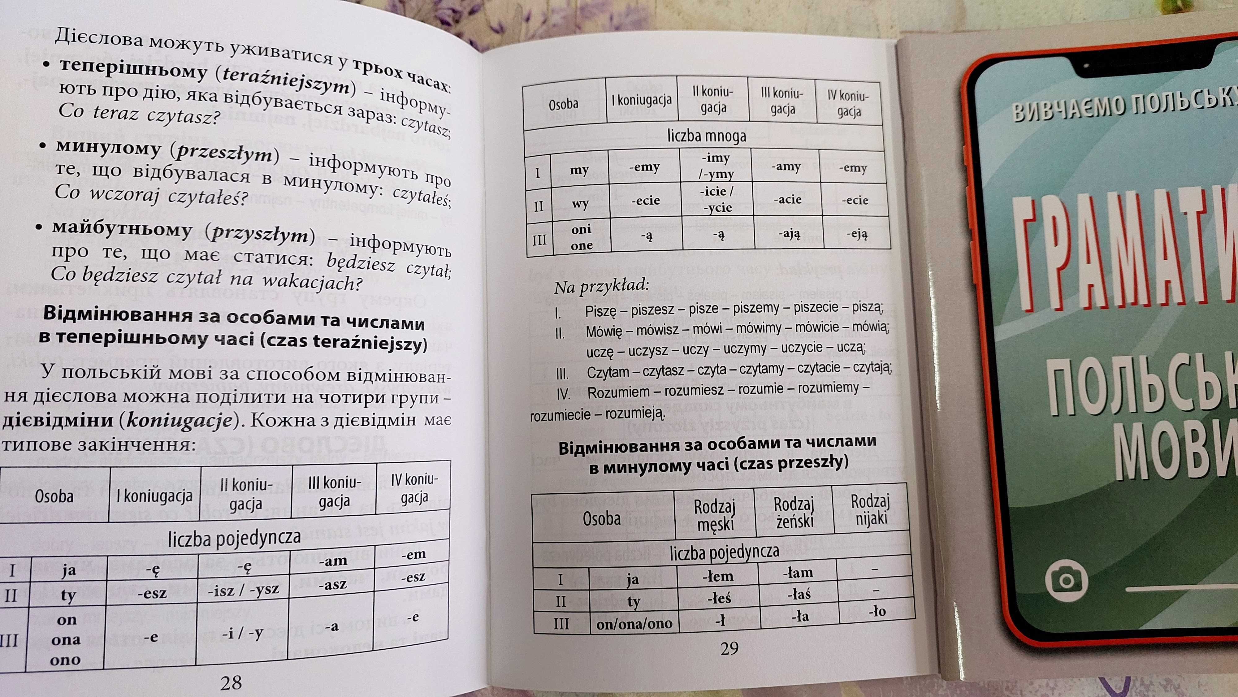 Граматика польської мови в правилах і таблицях компактний формат Арій