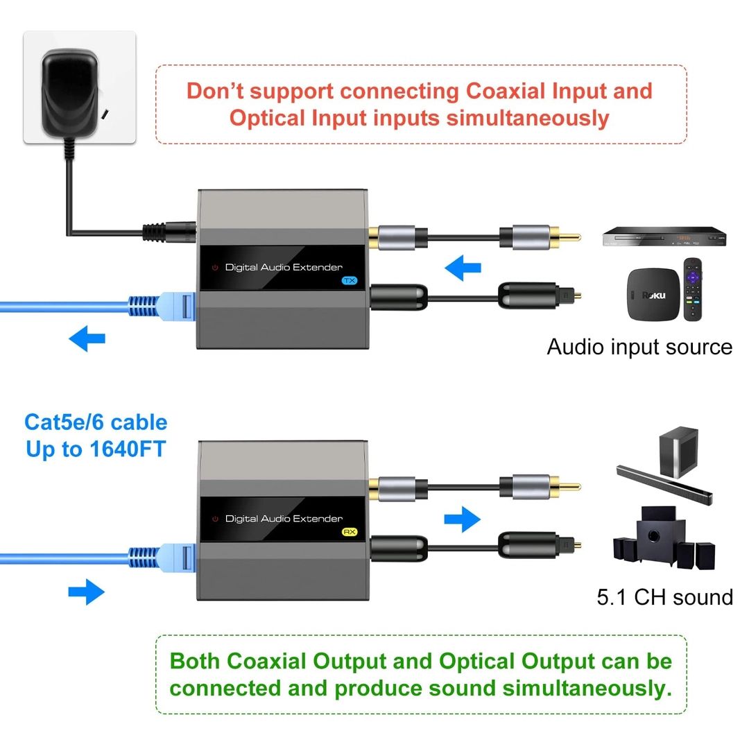 VEDINDUST Przedłużacz Audio SPDIF na Toslink za pomocą kabla Cat5E/6
