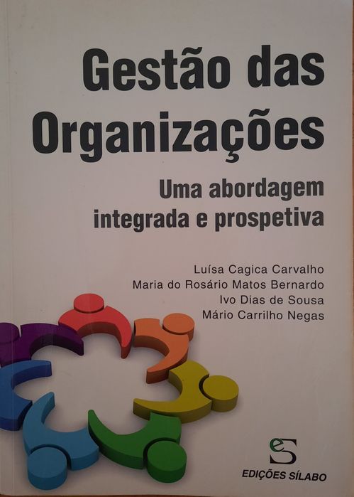 Gestão das organizações