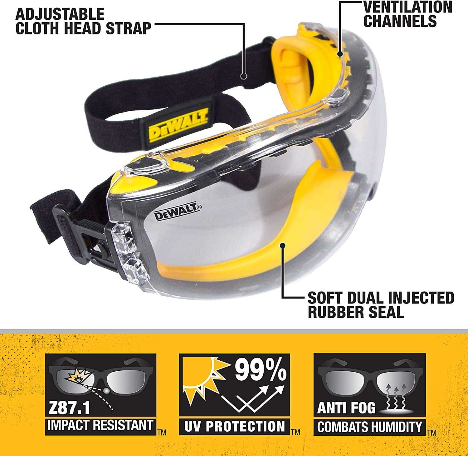 Захисні окуляри DeWalt DPG108-1D Renovator / DPG82-11C