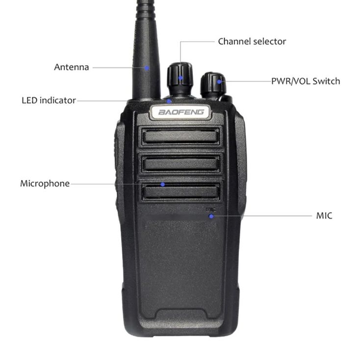 Krotkofalowka 2szt Walkie Talkie Sklep Gwarancja