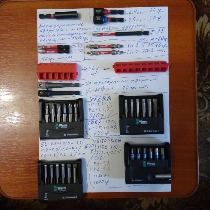 Набор бит битодержатель биты  шуруповёрта Makita Milwaukee Dewalt Wera