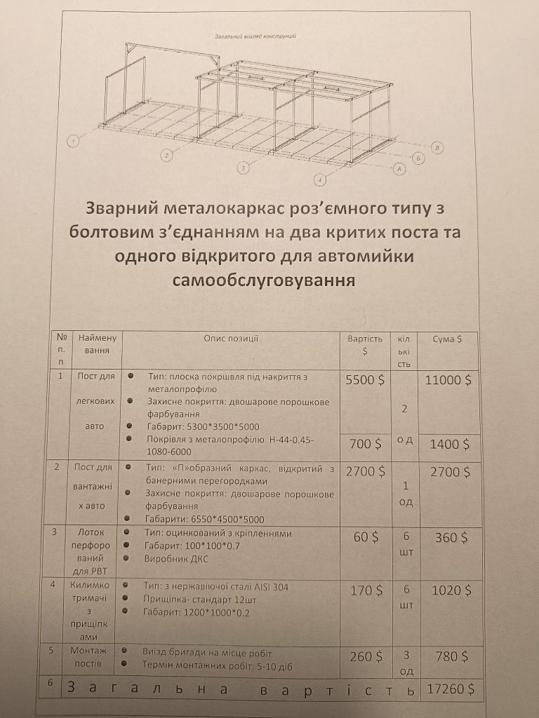 АВТОМОЙКА. Изготовление и прожада каркаса на мойку самообслуживания!