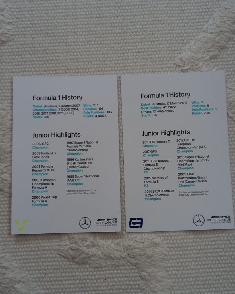 Lewis Hamilton e George Russell 2023 driver cards/postais oficiais