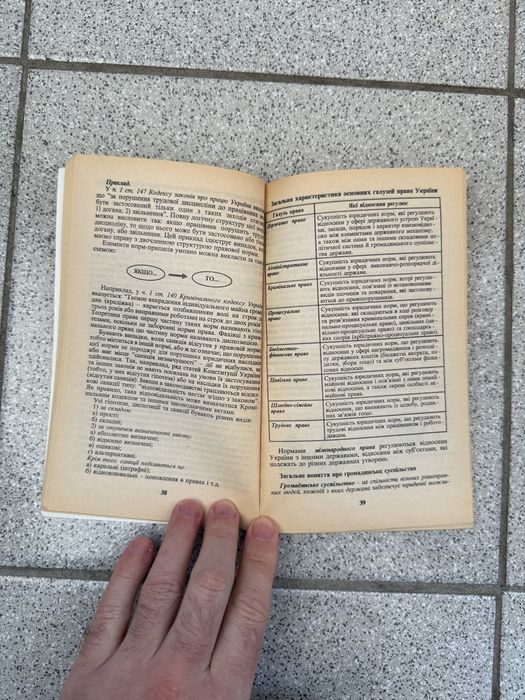 П.С. Савчук, Ю.П. Самойленко Основи правознавства