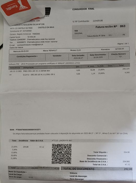 Renault Clio 1.5 dCI