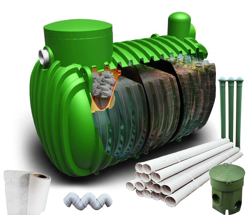 Oczyszczalnia ścieków szambo Zbiornik 3-komorowy 4000L + DRENAŻ 42MB