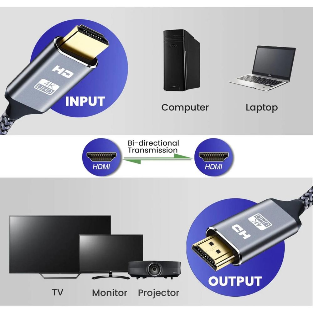 HDMI 2.0 кабель 4К UltraHD 60Hz для HD TV, ноутбука, проектора,PS4/PS5
