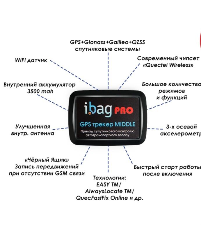 GPS трекер ibag middle pro+ wifi detect