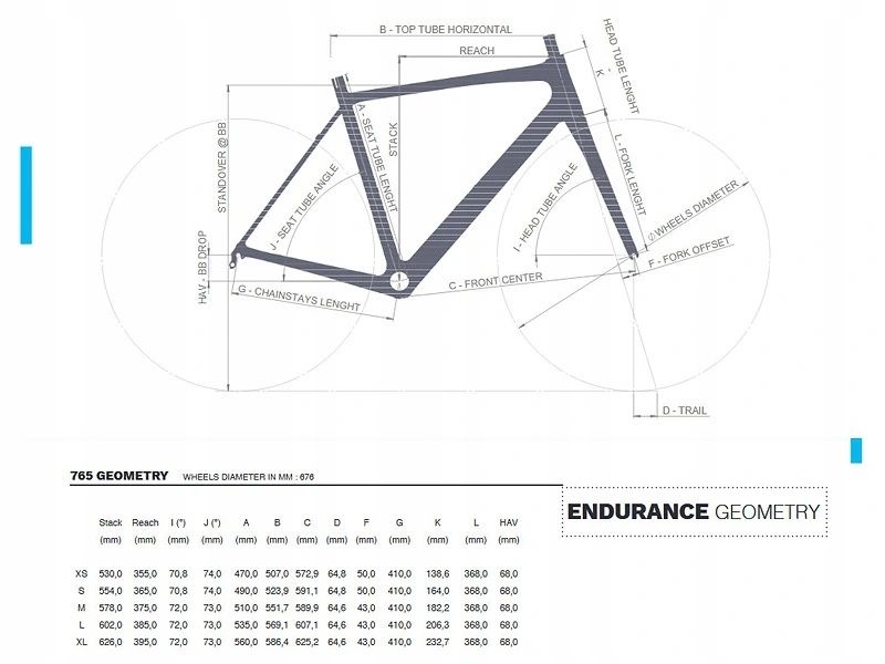 Nowy Look 765 Optimum 105 M 2018 rower szosowy endurance