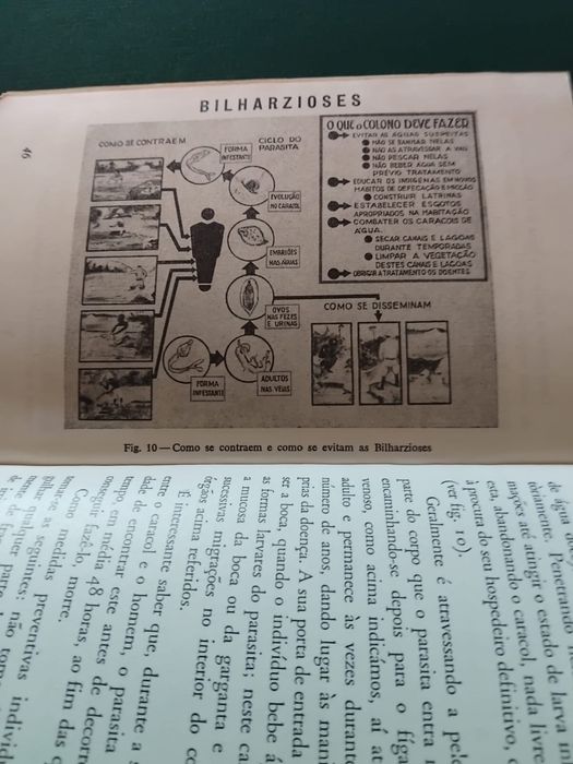 Livro “Noções de Higiene Tropical”