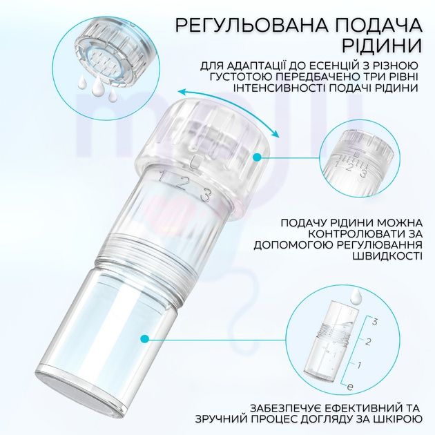 Бездротовий Дермапен Гідропен Для Мікронідлінгу та Мезотерапії Обличчя