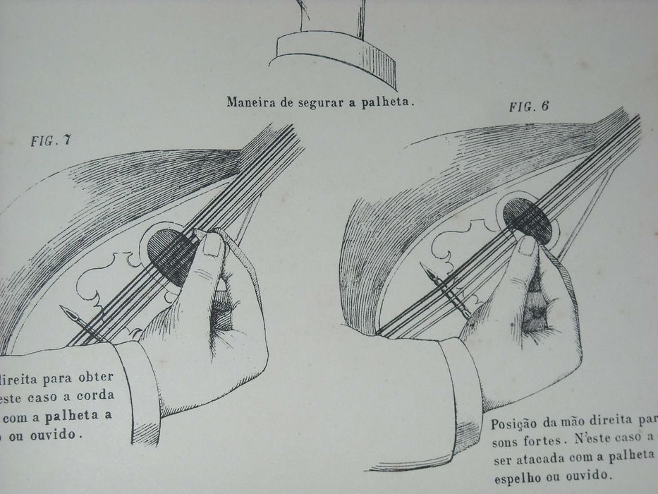 Methodo do Bandolim - por F. de Cristofaro - 1900