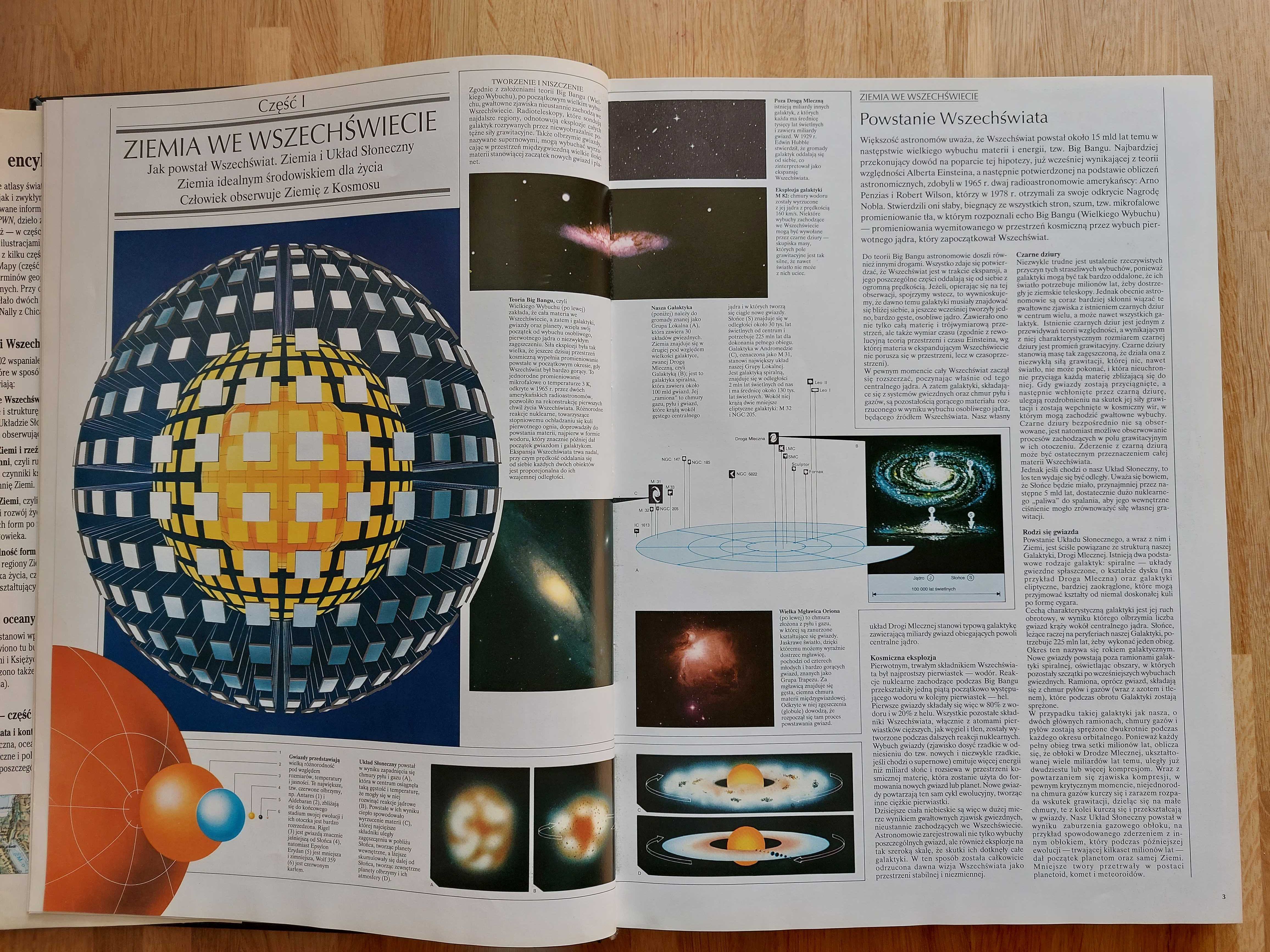 Atlas encyklopedyczny PWN