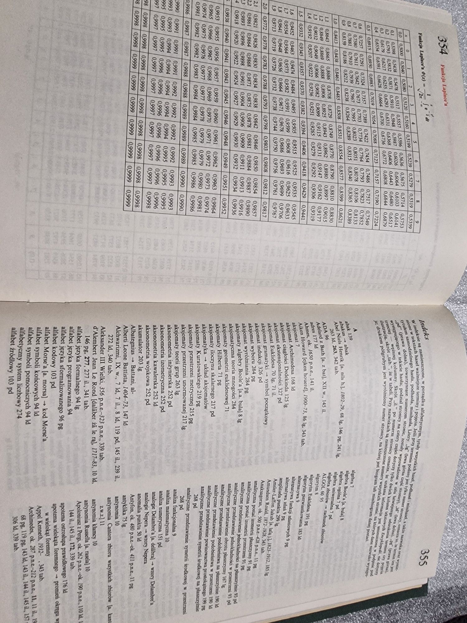 Encyklopedia szkolna Matematyka Praca zbiorowa