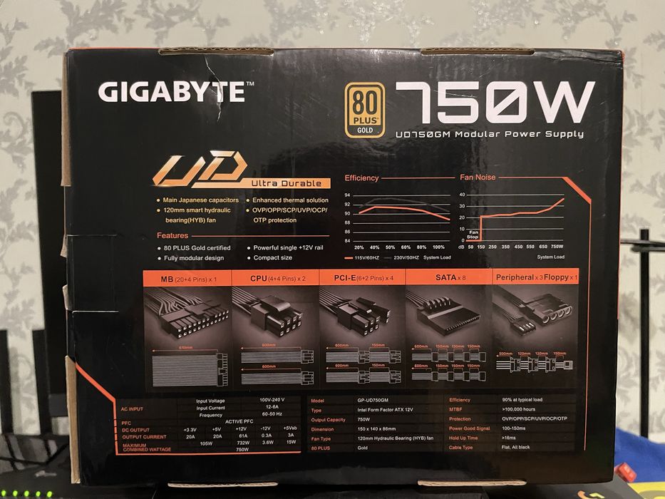 Блок живлення Gigabyte UD750GM 750w 80+ Gold «НА ГАРАНТІЇ»