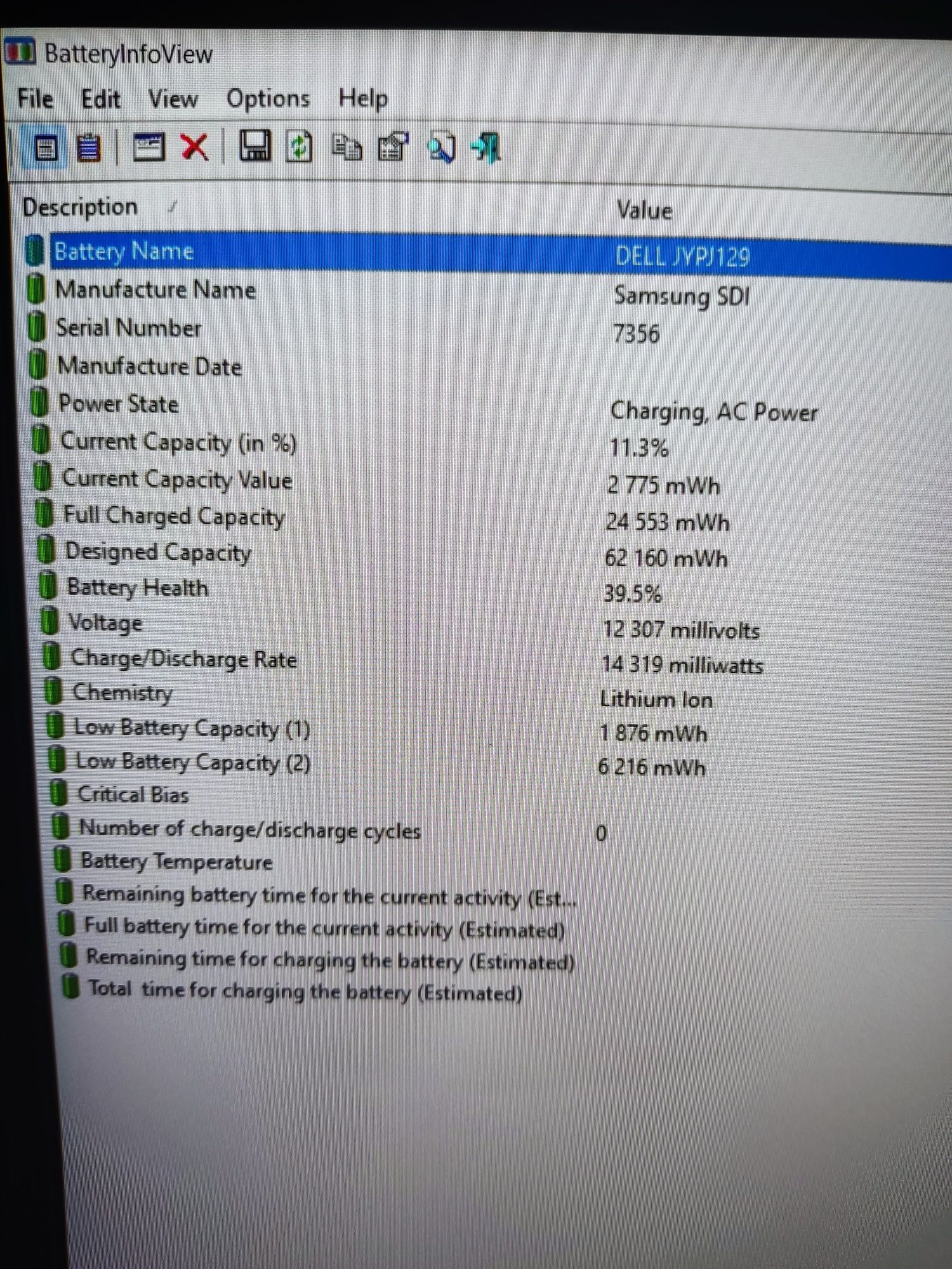Швидкий ноутбук Dell Latitude E6540