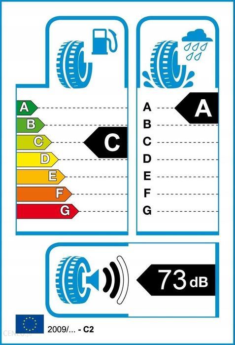 Nowe Opony Semperit VAN-ALLSEASON 215/65 R16C