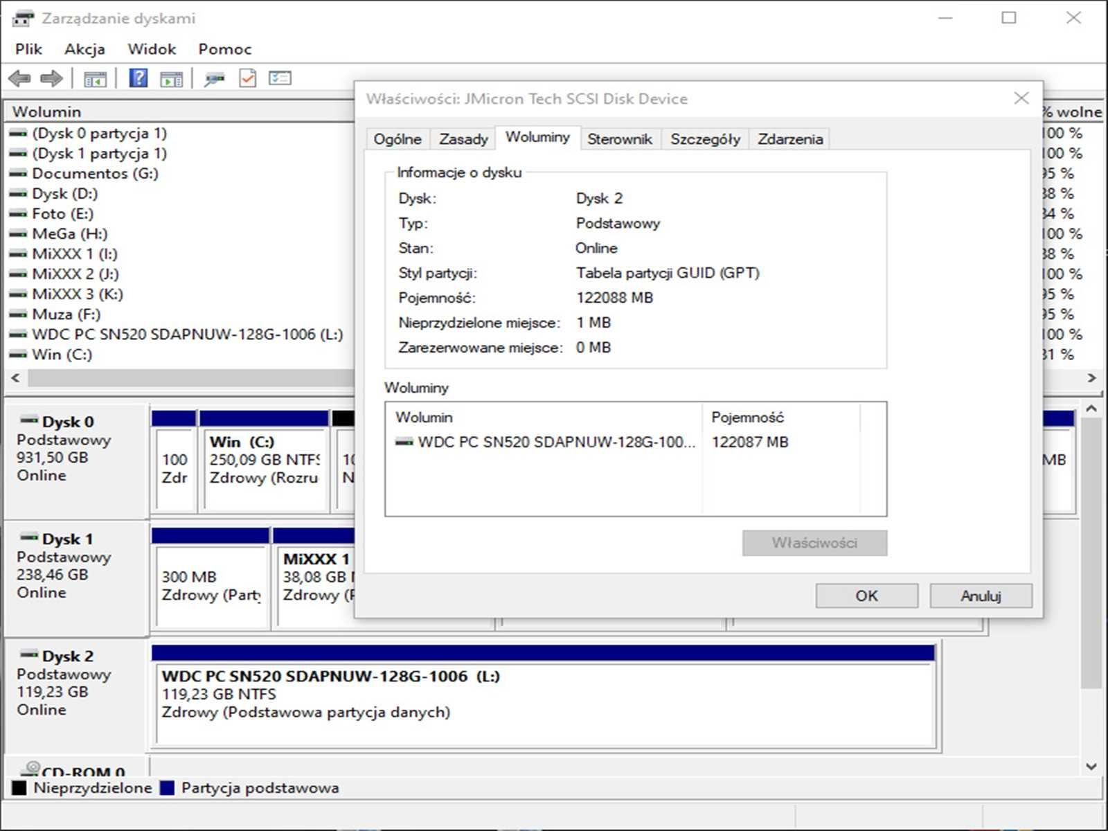 SSD M2 NVMe 128GB WD Sn520