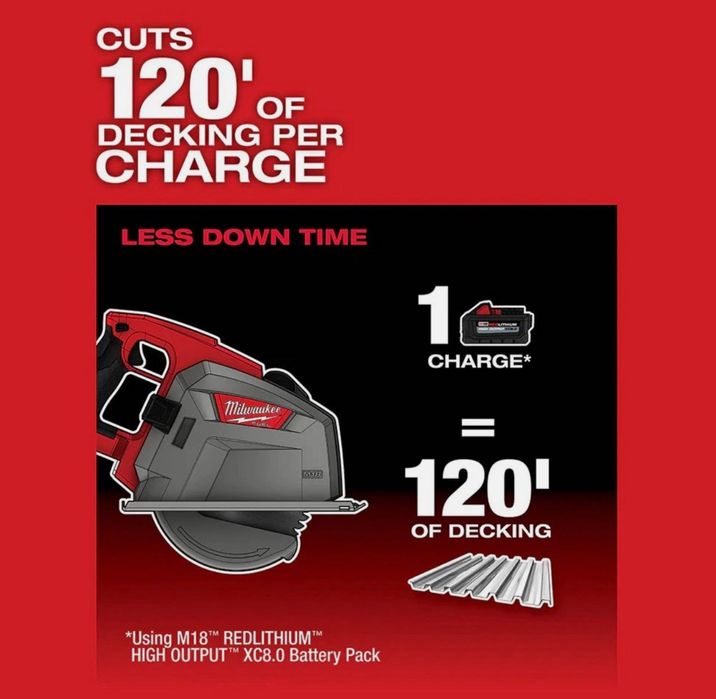 Акумуляторна дискова пила по металу 8" M18 Milwaukee 2982-20, FMCS66