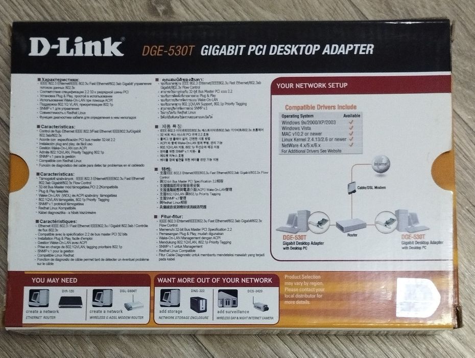 Сетевая Карта. Новая