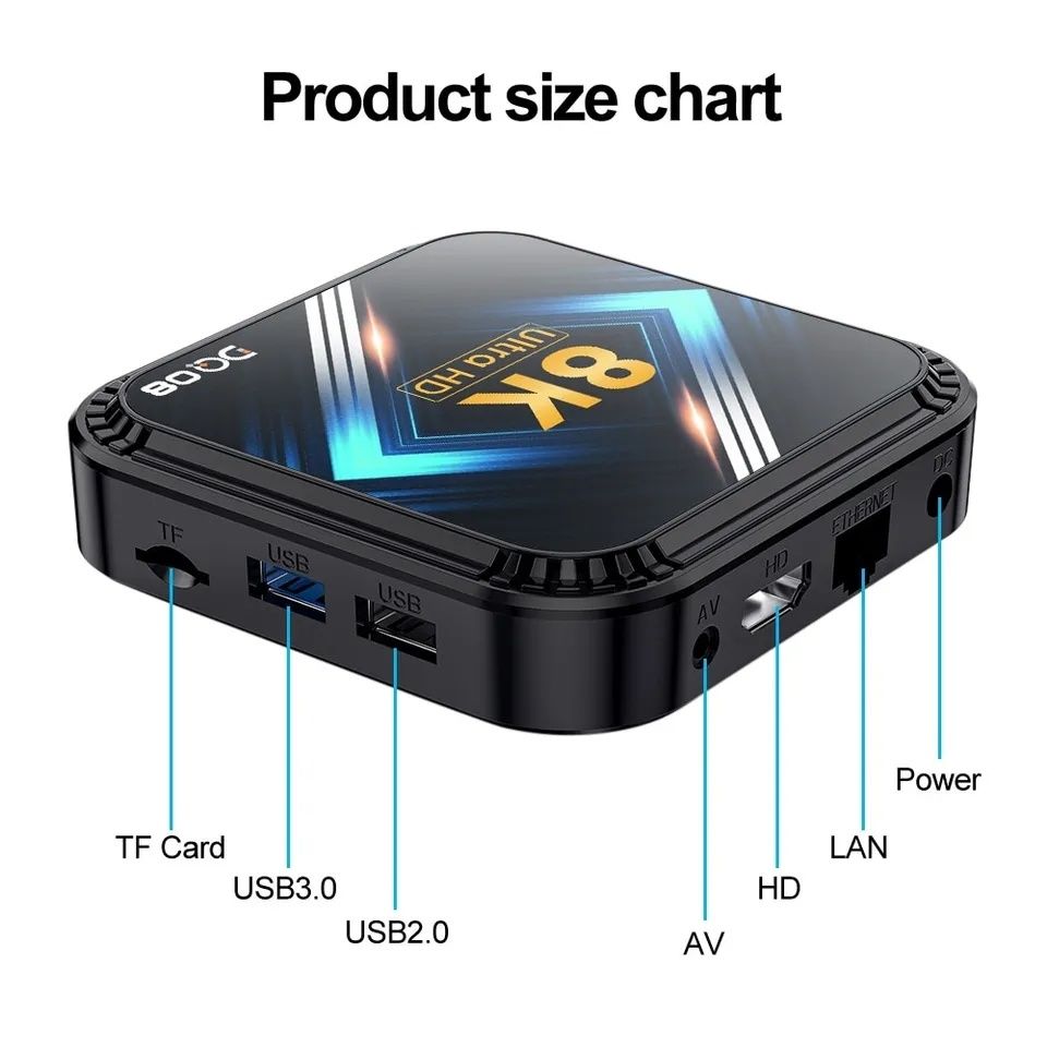 Новий Smart TV Box Vontar 2025 DQ08 4/64 ГБ с голосовым пультом