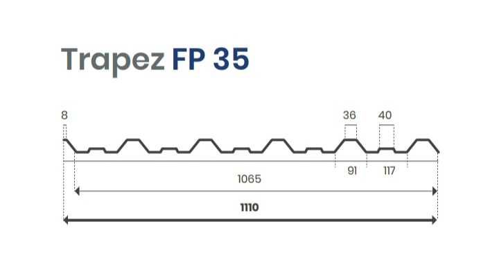 Blacha trapezowa, trapez T 8, T18, T20, T35, trapezówka blacha na dach