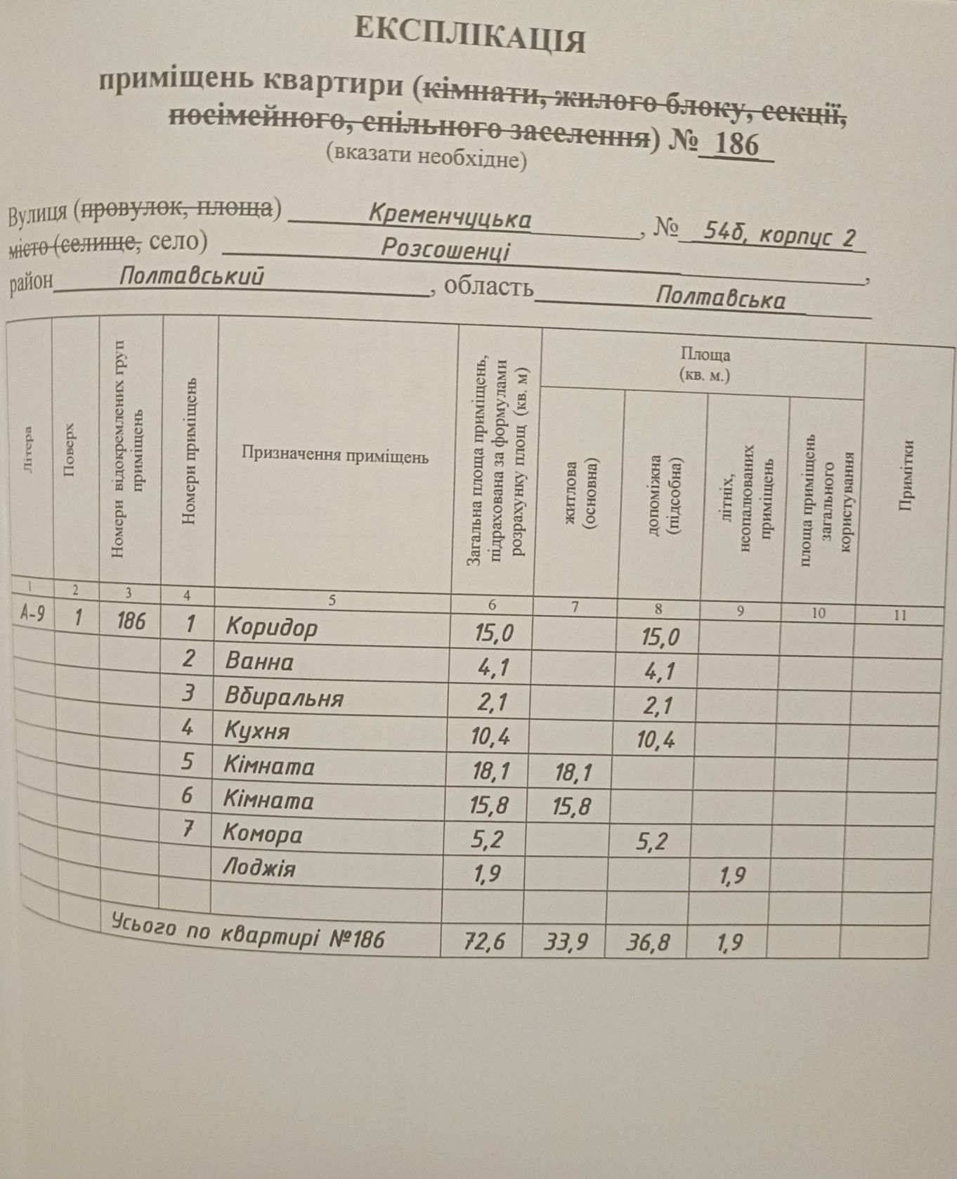 2 кімнатна Квартира в новобудові