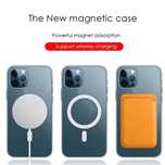 MagSafe Etui/Case dla IPhone 12/13/14/15/ ProMax ( NOWY )