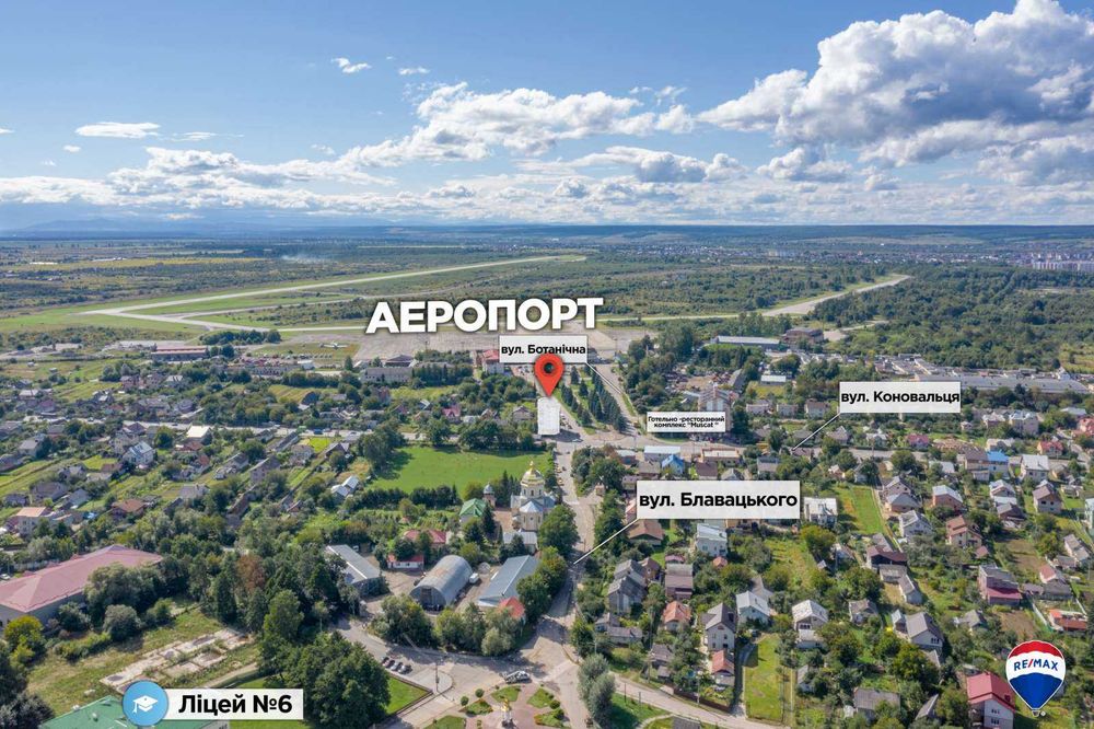 Продаж готового бізнесу