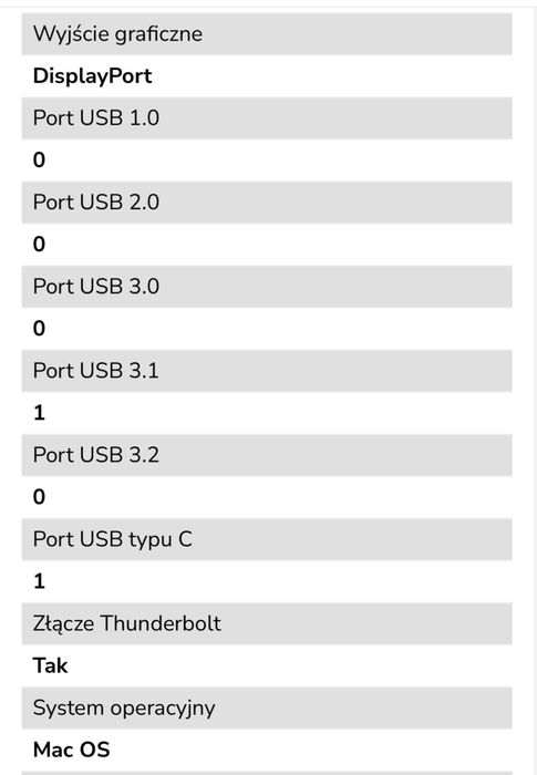 MacBook Pro 13 A2251/i7