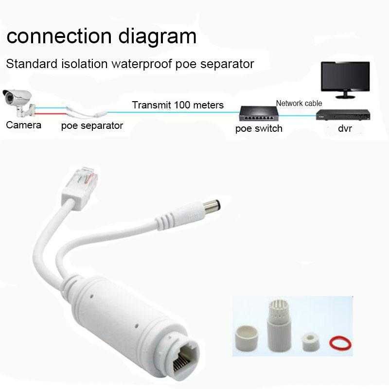 PoE Splitter 48V to 12V | Адаптер живлення для IP-камер, роутерів