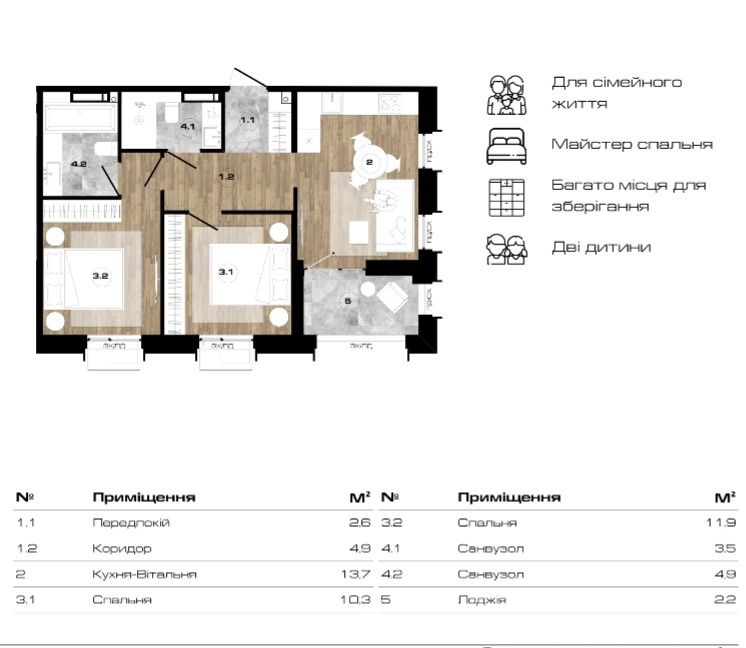 Продаж 2К квартири в сучасному ЖК Park Royal м.Буча