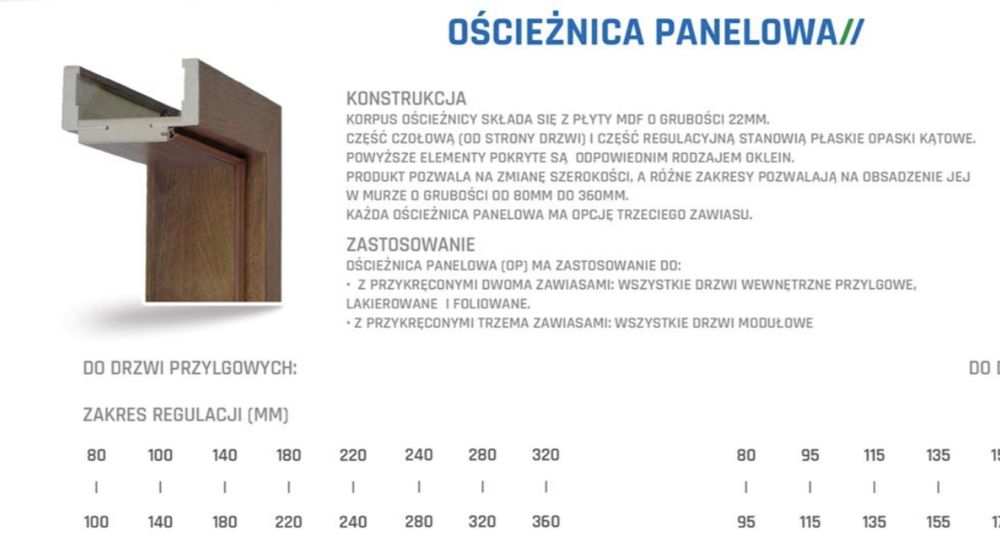 Inwestycyjne Drzwi pełne Canis, akcesoria, dostawa Producent WinDoor