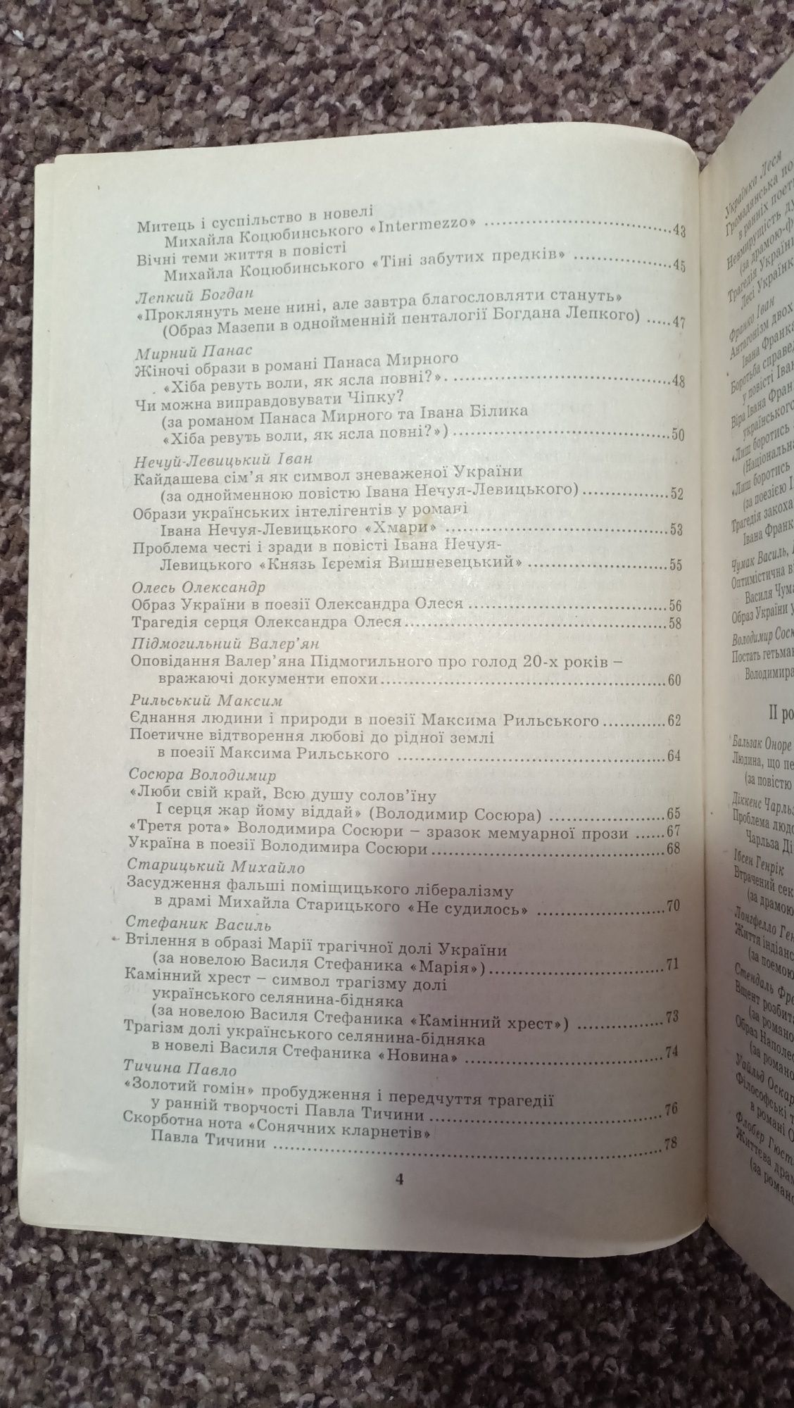 Учнівські твори 10-11 клас українська мова література зарубіжна літера