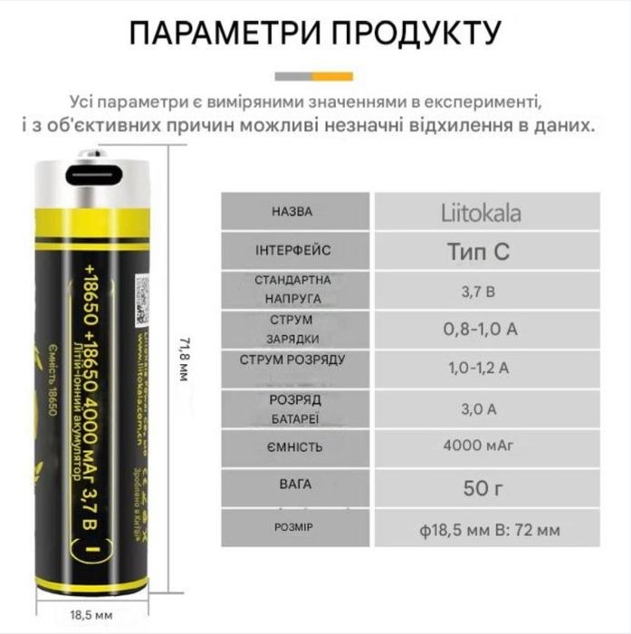 Акумулятор з Type-C 18650 LiitoKala King 4000mAh 3.7V Li-ion