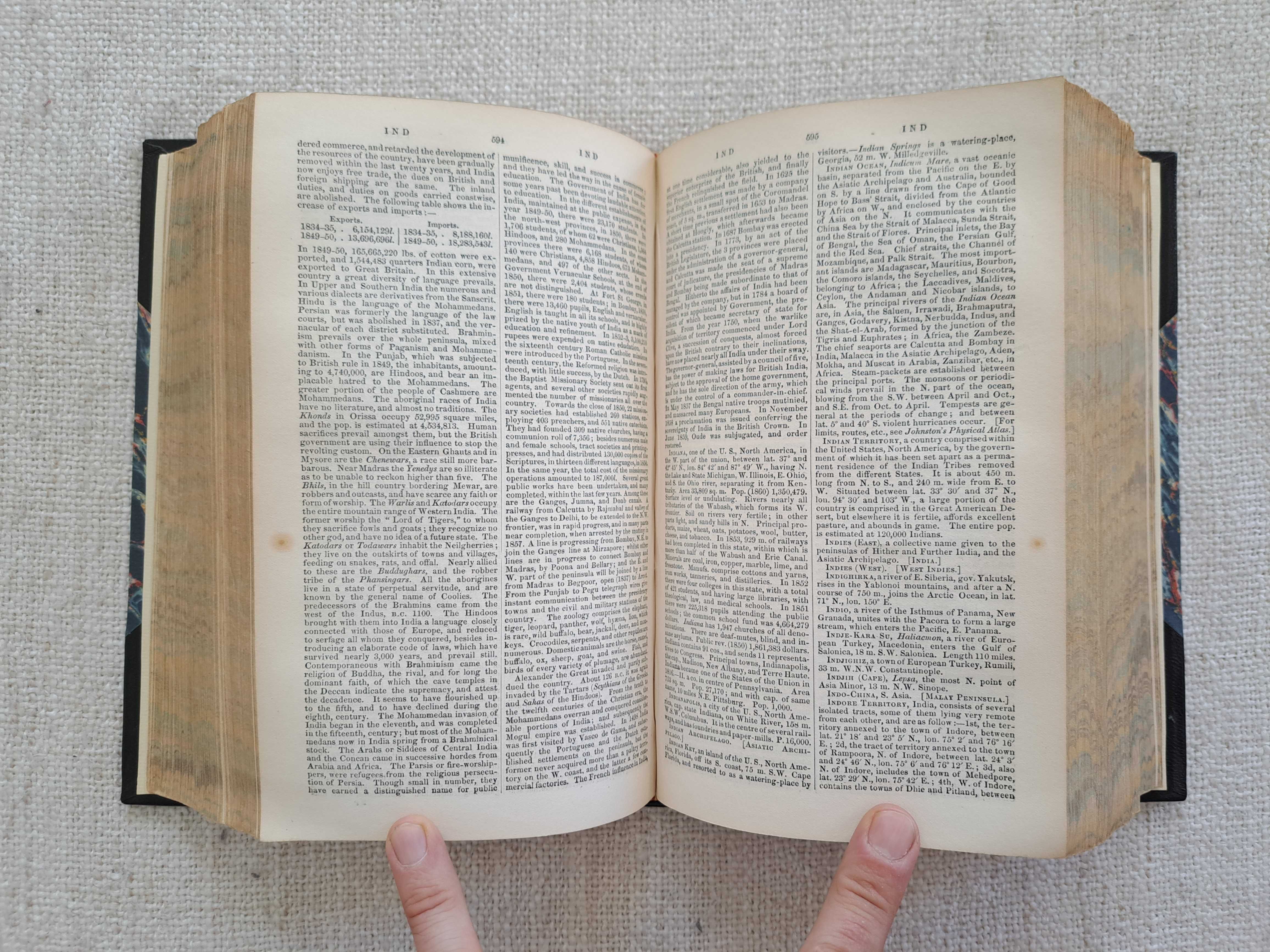 1862 rok. Słownik Geograficzny. Dictionary of Geography
