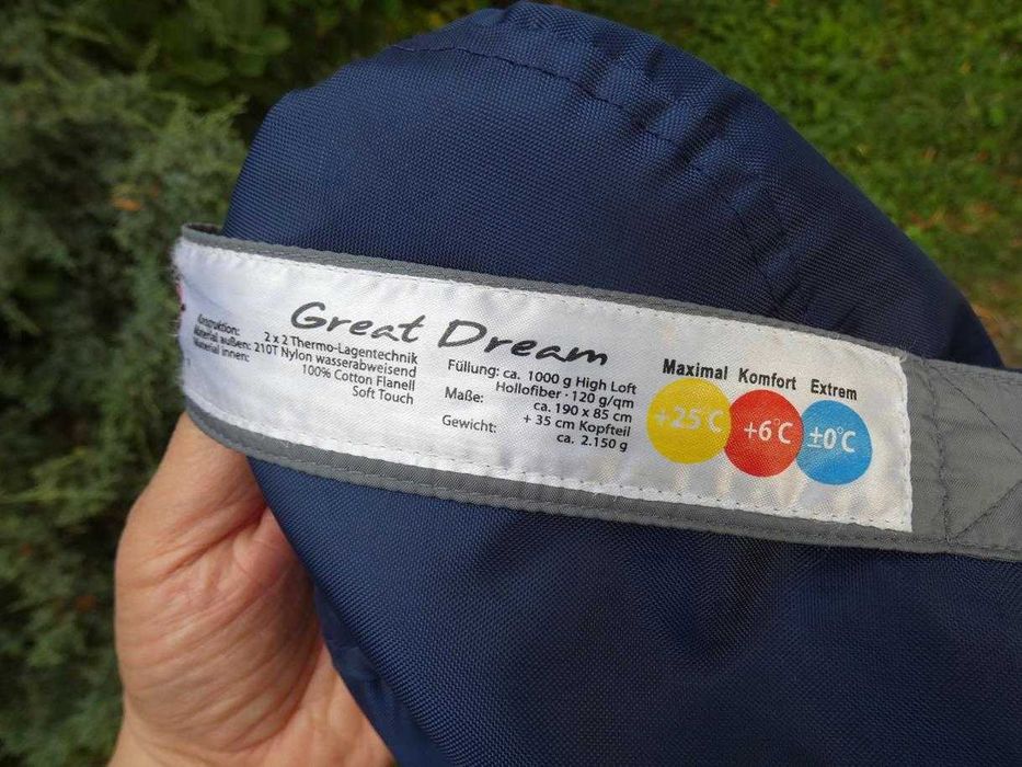 śpiwór turstyczny ZERO STOPNI