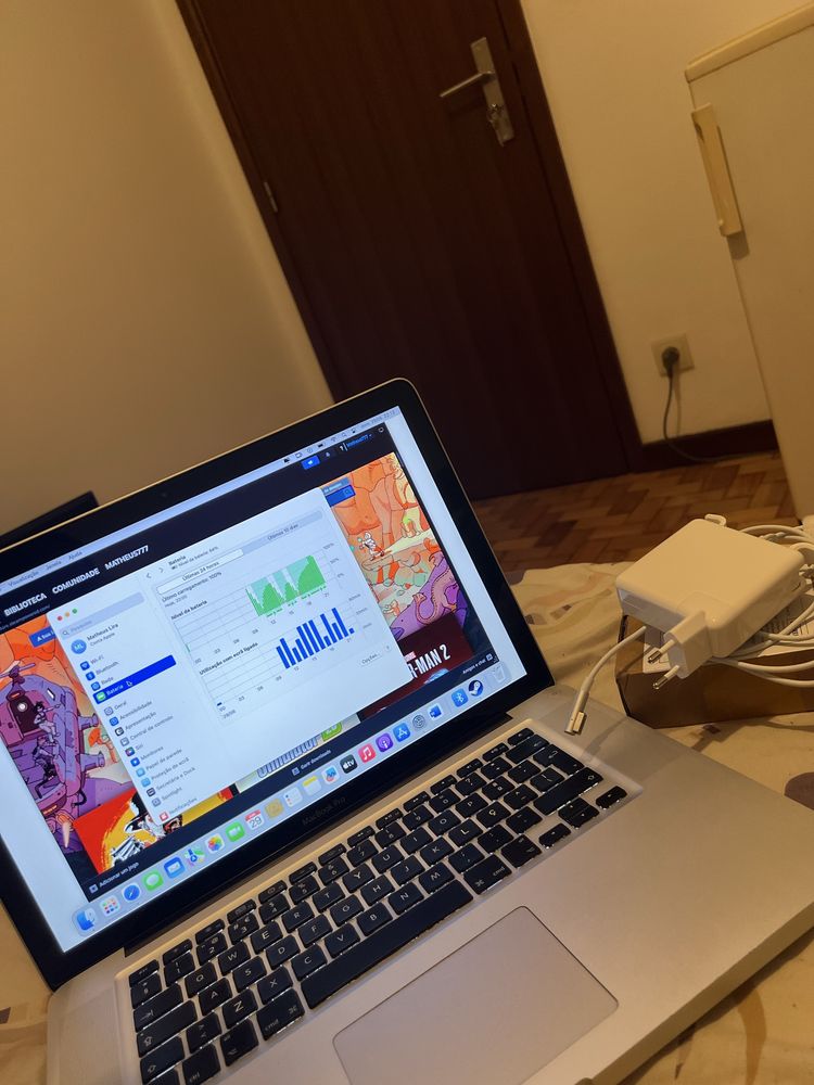 Macbook PRO 15..