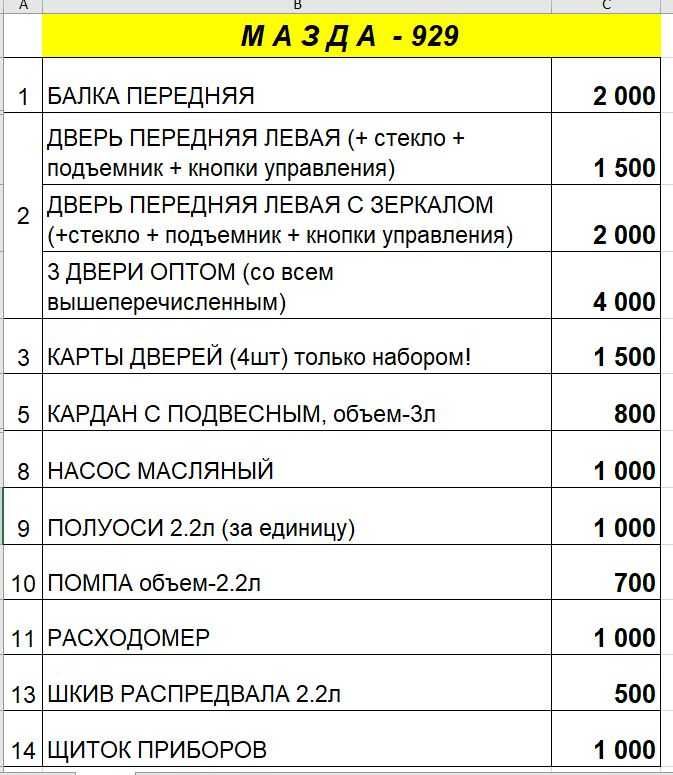 Распродажа запчасти с Мазды-929