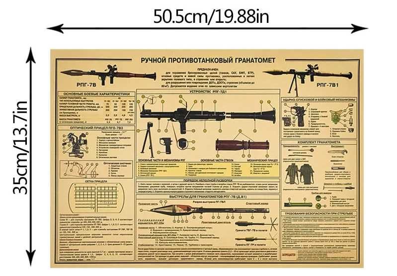 Плакат на крафтовой бумаге Ручной противотанковый гранатомет РПГ-7В