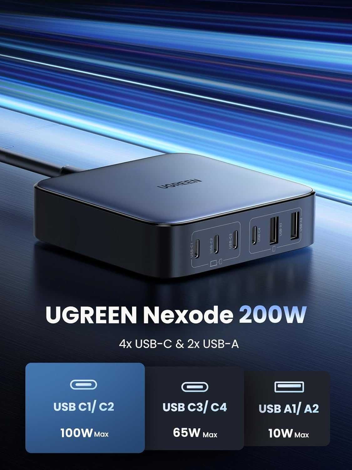 Ładowarka sieciowa Ugreen 2XUSB-A, 4XUSB-C, 200W