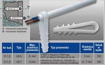Uchwyt Kabla USO-7 Flop Mocowanie Przewodów Okrągłych PLASTIKON