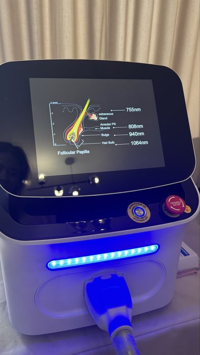 Wynajem Nowoczesnego Lasera Diodowego 4x4 – Bezbolesna Depilacja