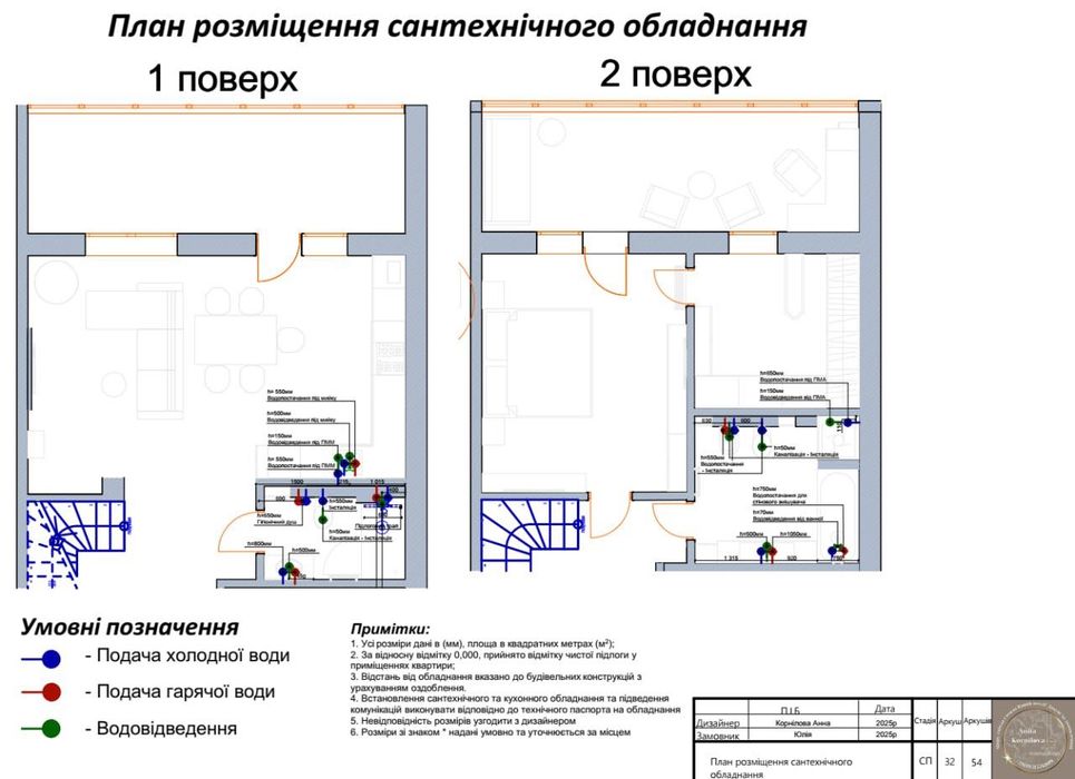 Дизайн квартири /Для життя та оренди|Прибуток з перших місяців