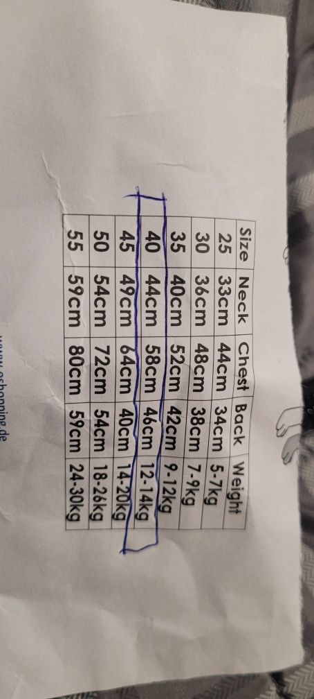 Ubranie  dla psa