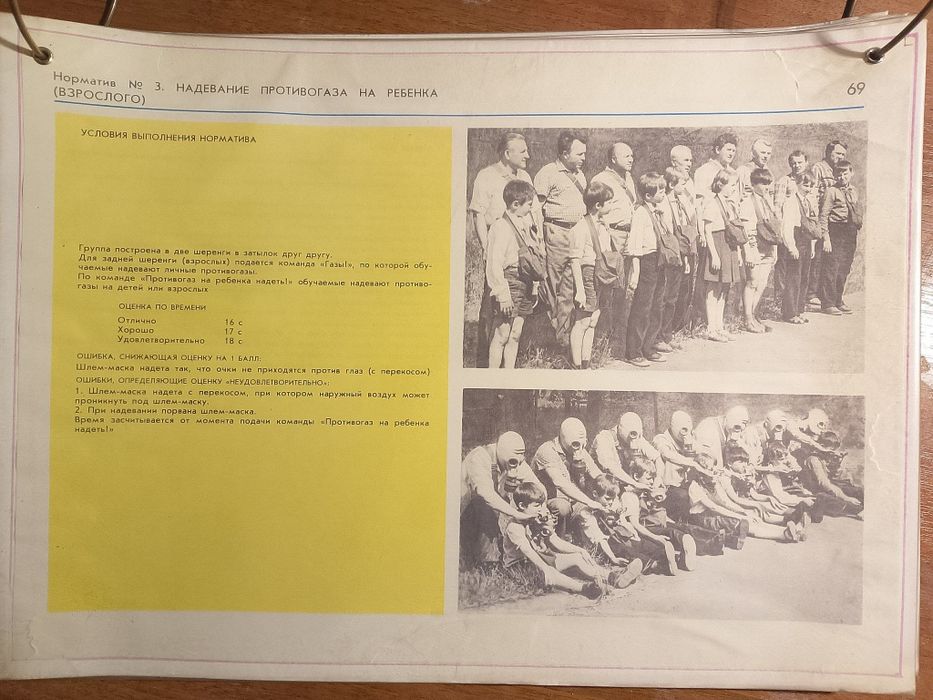 Плакаты гражданской обороны, Нормативы ГО. Издание 4, год 1985