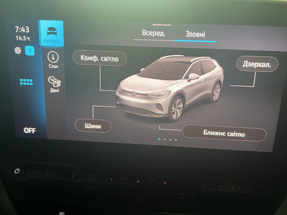 Фольцваген ІД 4 Німеччина