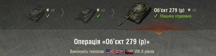Продам акаунт World of Tanks